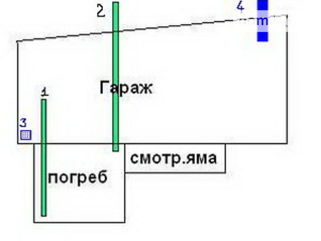 Вентиляция в погребе и смотровой яме в гараже