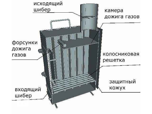 Шкатулка для заколочек своими руками Шкатулка для заколочек своими руками
