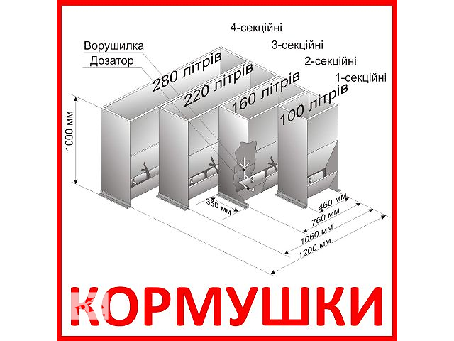 Бункерные кормушки для свиней своими руками 52