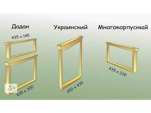 Рамки на улей Рамки на улей