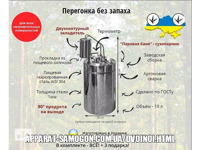 Как сделать самогонный аппарат двойной перегонки Как сделать самогонный аппарат двойной перегонки
