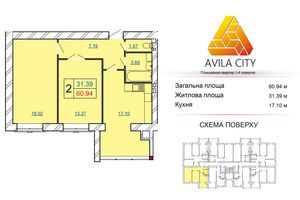 ЖК Avila City ЖК Avila City