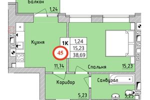 ЖК Burgundia 3 ЖК Burgundia 3