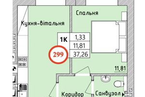 ЖК Burgundia 3 ЖК Burgundia 3