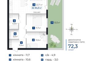 ЖК Городок Южный ЖК Городок Южный