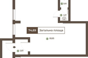 ЖК Hvoya ЖК Hvoya