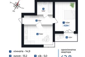ЖК Козацький ЖК Козацький