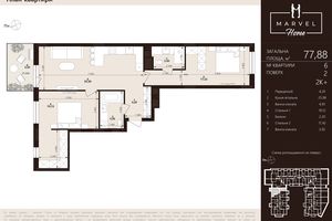 ЖК Marvel Home ЖК Marvel Home