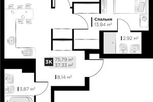 ЖК PERFECT LIFE ЖК PERFECT LIFE