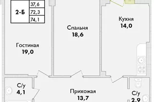 ЖК Парк Совиньон ЖК Парк Совиньон