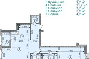 ЖК Sense City ЖК Sense City