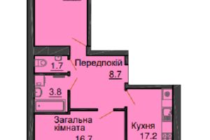 ЖК Sofia Nova ЖК Sofia Nova