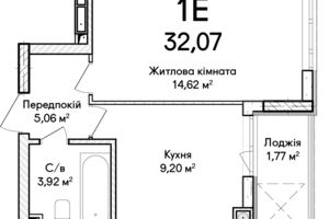 ЖК Синергія Сіті ЖК Синергія Сіті