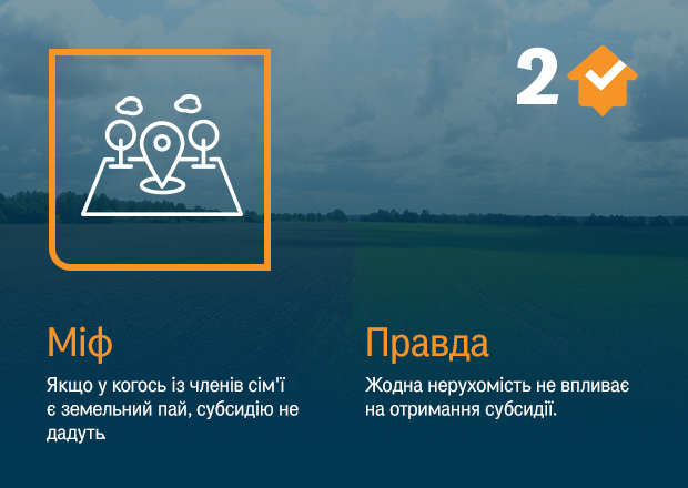 Земля та субсидия