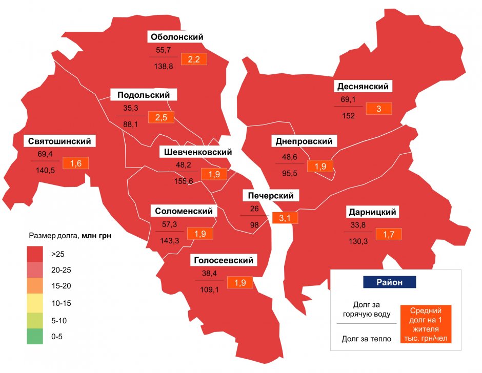Долги Киева по районам