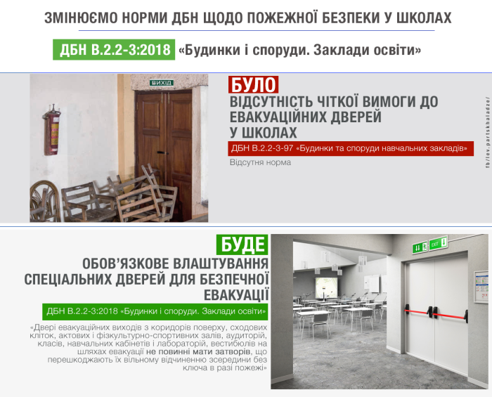 Новые двери в школах для эвакуации