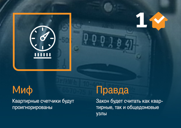Миф о законе про учет тепла