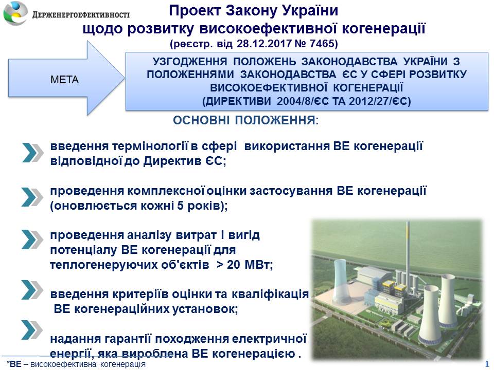 Законопроект Госэнергоэффективности