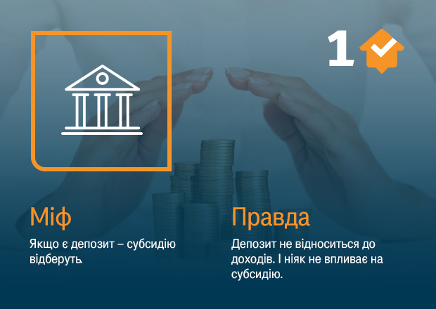 Депозит та субсидія