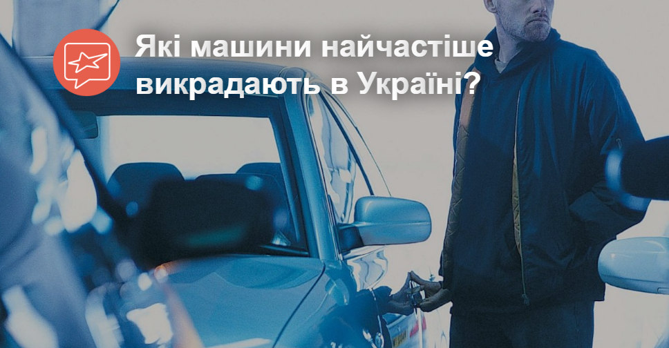 Самые угоняемые машины 2022 Самые угоняемые машины 2022