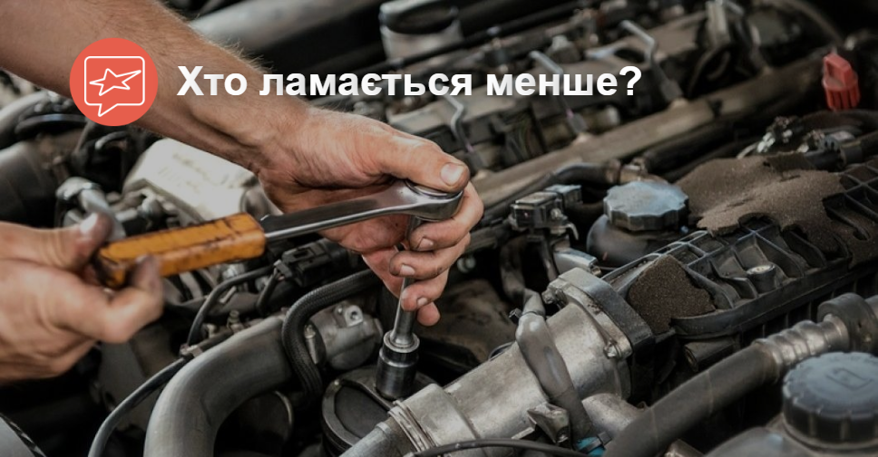 Самые надежные моторы ауди Самые надежные моторы ауди