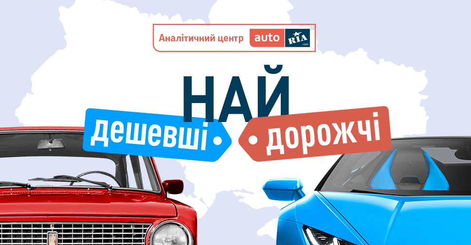 AUTO.RIA – Де в Україні найдорожчі автомобілі?