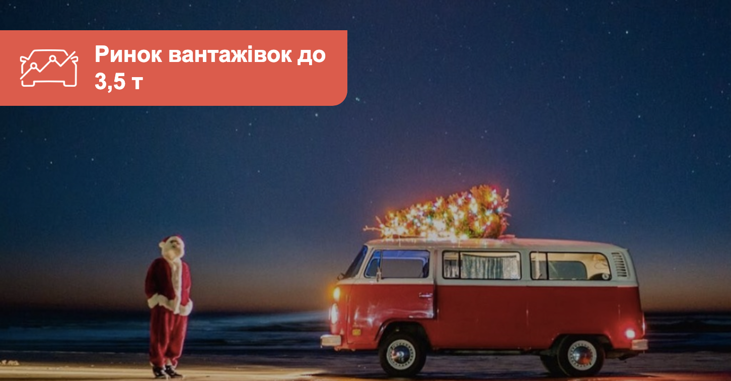 Ведущие автомобильные державы