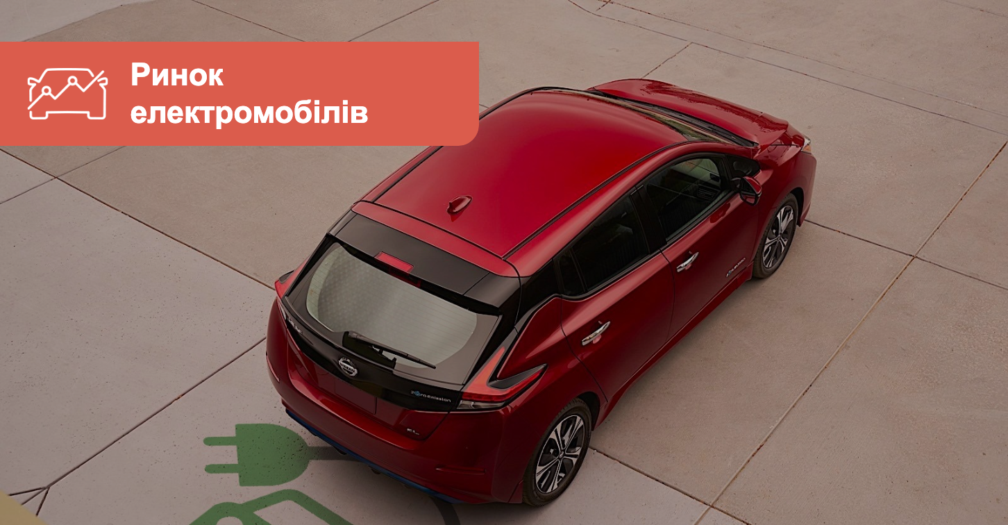 Самые популярные электромобили в Украине. Что покупали в сентябре?