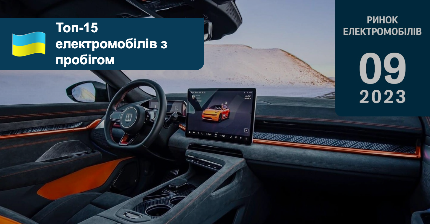 Medria Ria Auto AUTO.RIA – Які електромобілі з пробігом купують частіше? Підсумки вересня