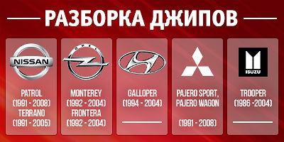 Авторазборка Авторозборка джипів Авторазборка Авторозборка джипів