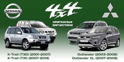 Авторазборка Jeep4x4 Авторазборка Jeep4x4