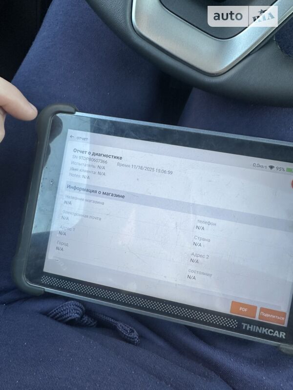 Фото 1 Фото 1