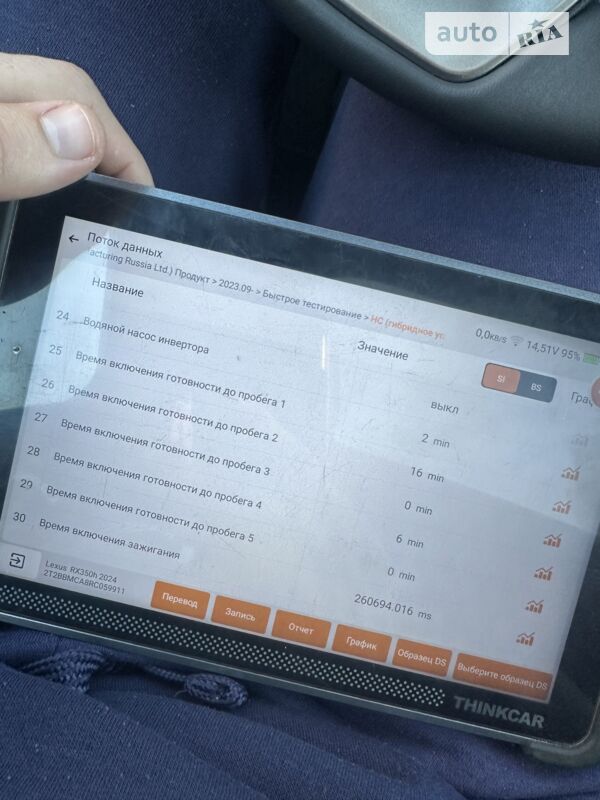 Фото 5 Фото 5