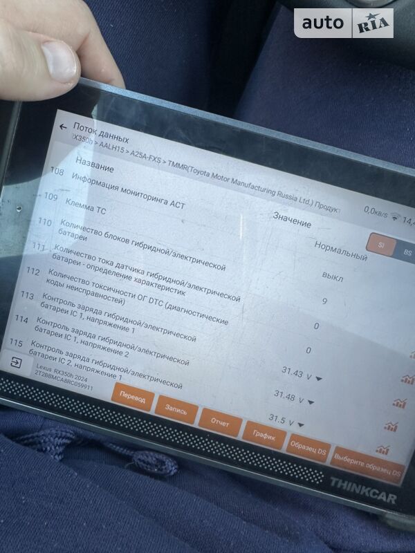 Фото 9 Фото 9