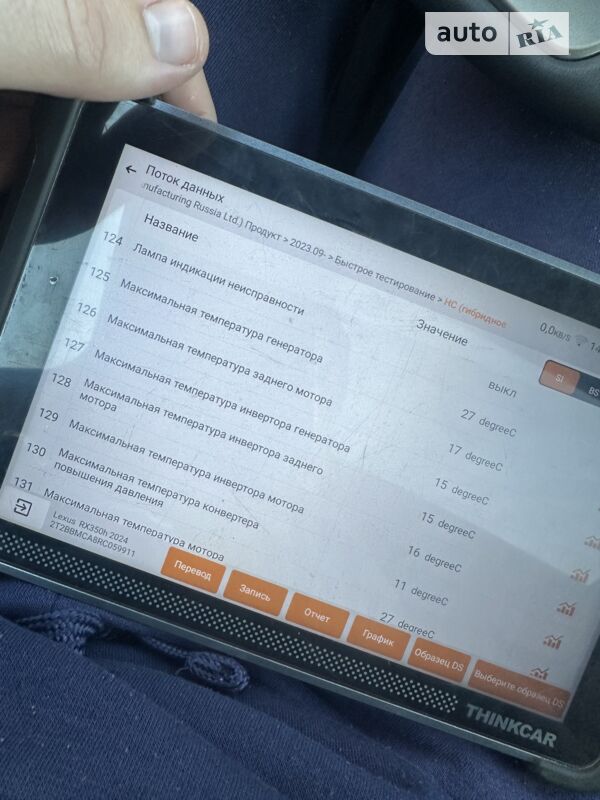 Фото 15 Фото 15