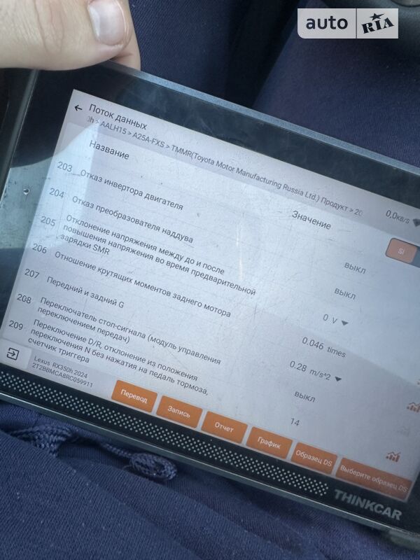 Фото 29 Фото 29