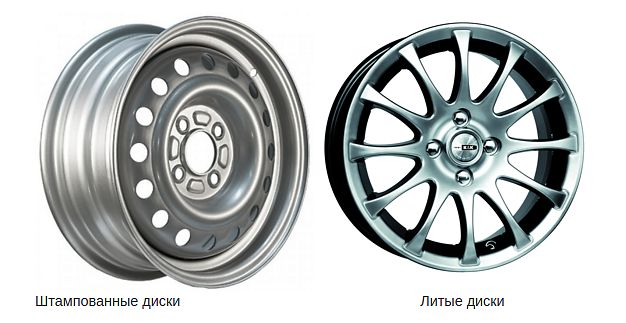 Автомобільні диски штамповані і легкосплавні