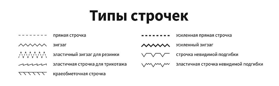 Сравнение старой и новой Nokia 3310