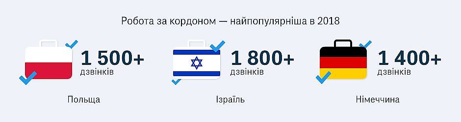 Термокружка Термокружка