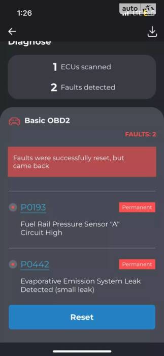 Планове ТО, мастила ДВЗ та АКПП + історія про WOG