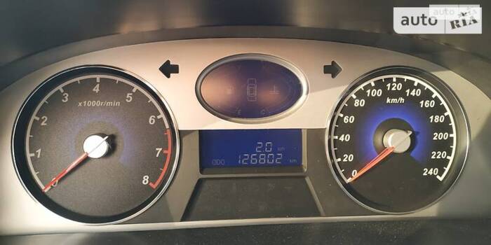 Geely Emgrand 7 (EC7) 2012