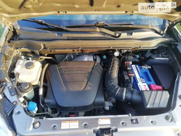 SsangYong Korando 2012