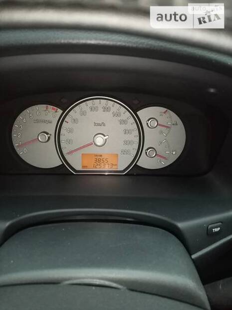 Kia Carens 2006