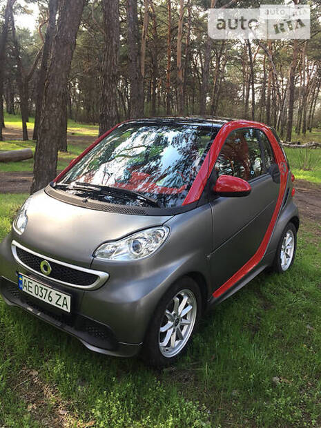 Smart EQ Fortwo 2014