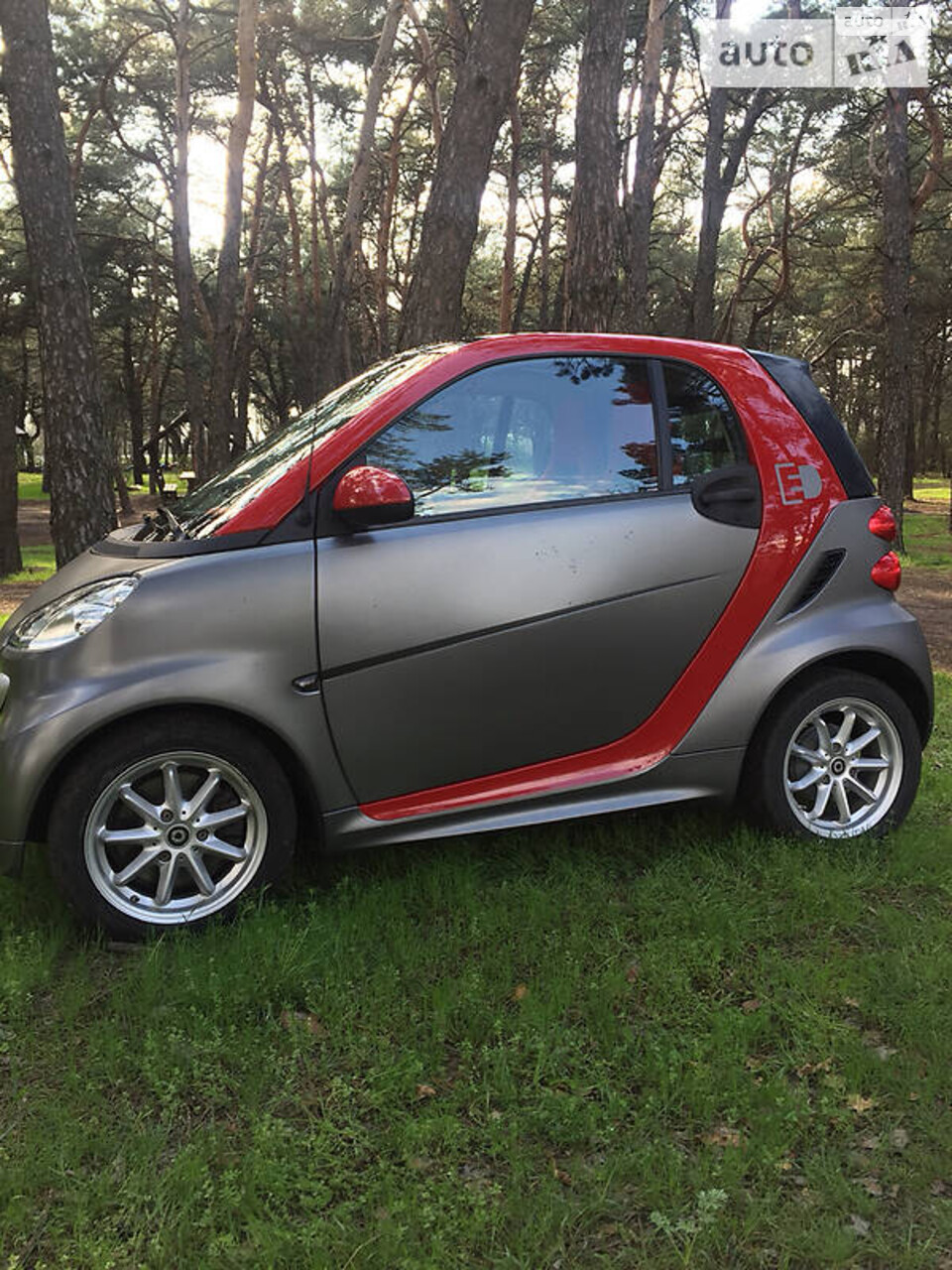 Smart EQ Fortwo 2014