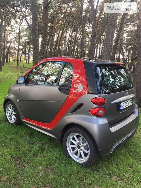 Smart EQ Fortwo 2014