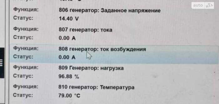 Заміна генератора