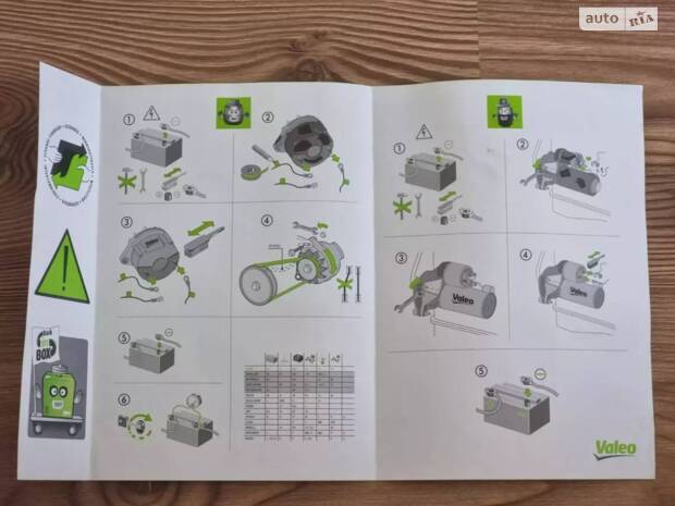 Заміна генератора