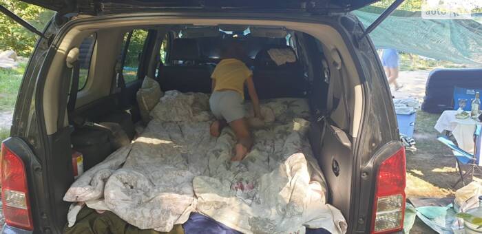 Поїздка в Українські Мальдіви