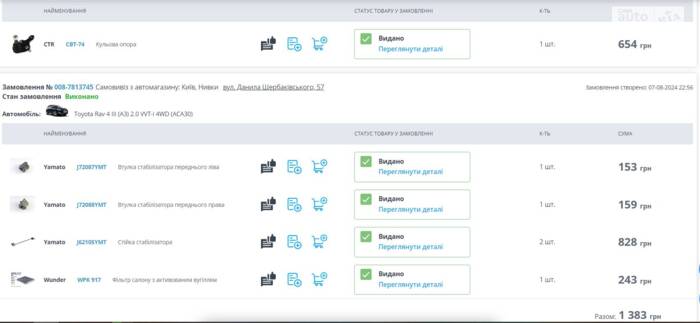Єдина можлива економія - замостійна заміна запчастин